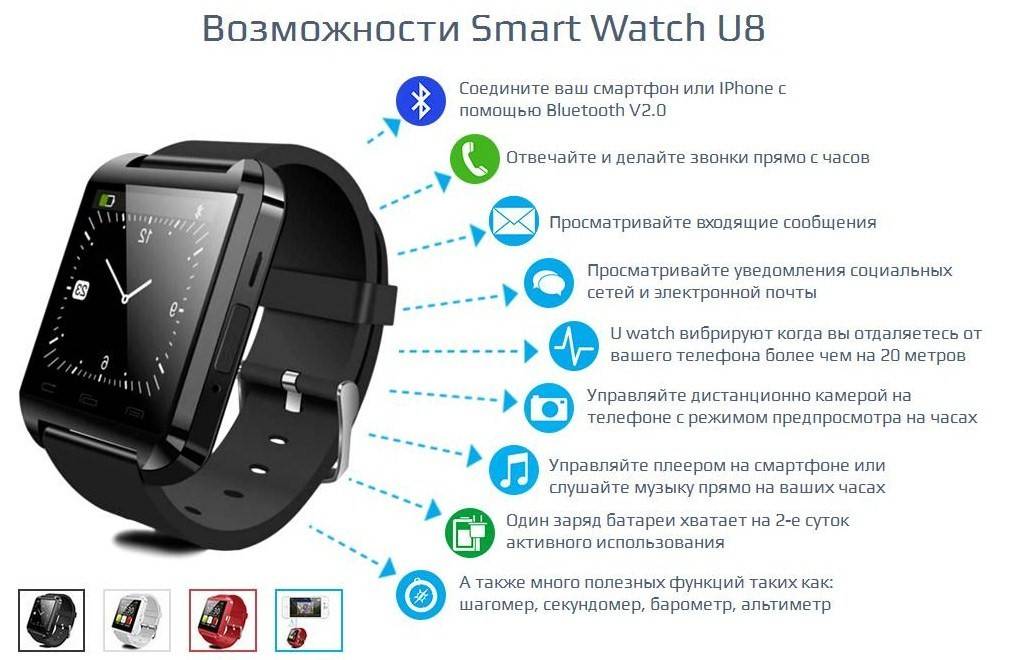 Smart watch dz09 инструкция на русском языке