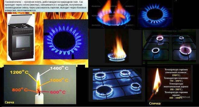 Температура в духовке: как правильно определить, способы и особенности