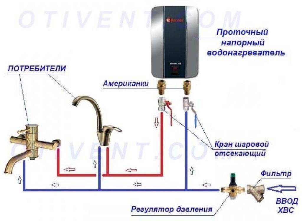 ✅ как настроить проточный водонагреватель. как правильно включить накопительный и проточный водонагреватель - живой-сад.рф