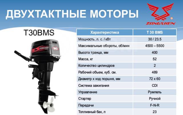 Какой китайский лодочный мотор лучше выбрать: рейтинг, характеристики, отзывы - truehunter.ru