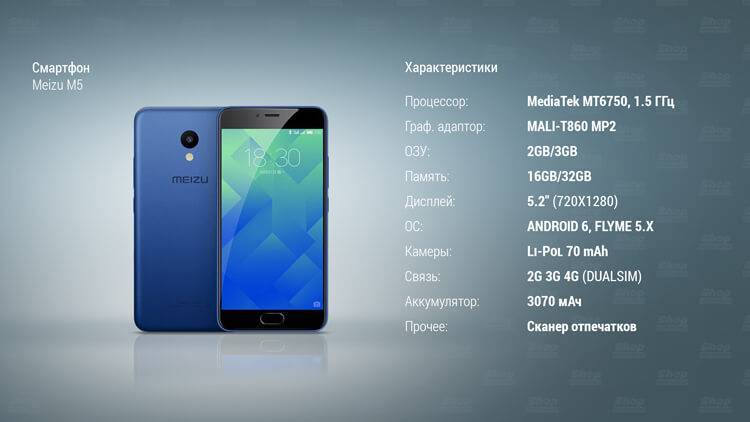 Обзор характеристик смартфона Мейзу М5S