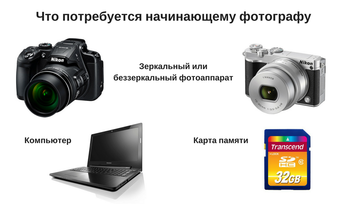 Как выбрать фотоаппарат зеркальный? как сделать правильный выбор новичку? :: syl.ru