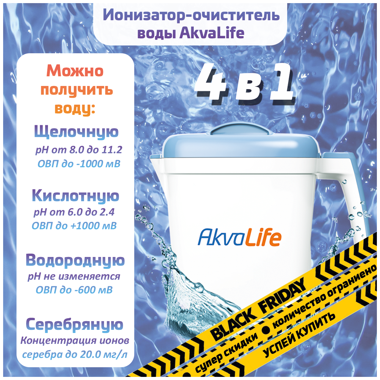 Обзор отзывов об ионизаторе воды «аквалайф»