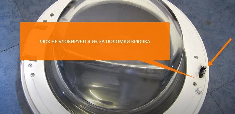 Закрытие и блокировка люка: необходимое условие безопасной работы стиральной машины