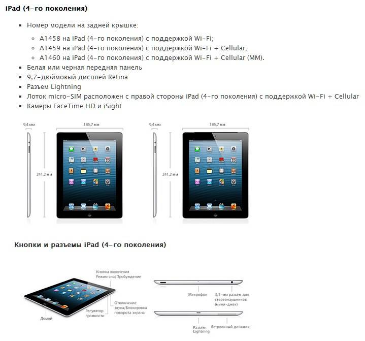 Apple ipad mini 16gb wifi + cellular vs apple ipad mini 32gb: в чем разница?