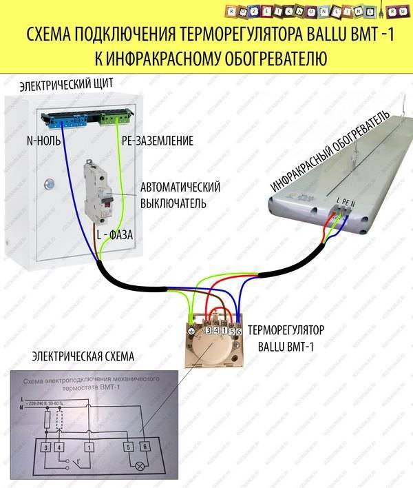 Основные схемы установки инфракрасного обогревателя