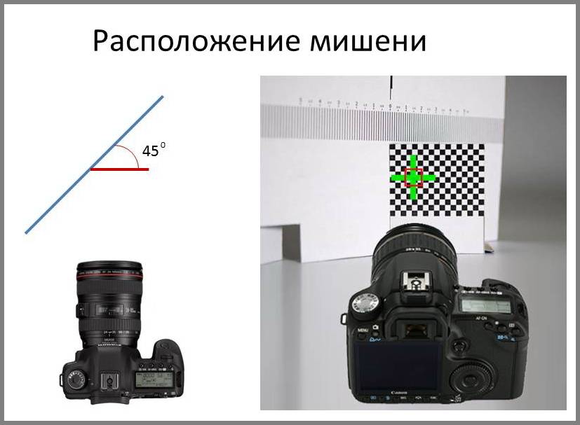 Как проверить качество фотоаппарата перед покупкой