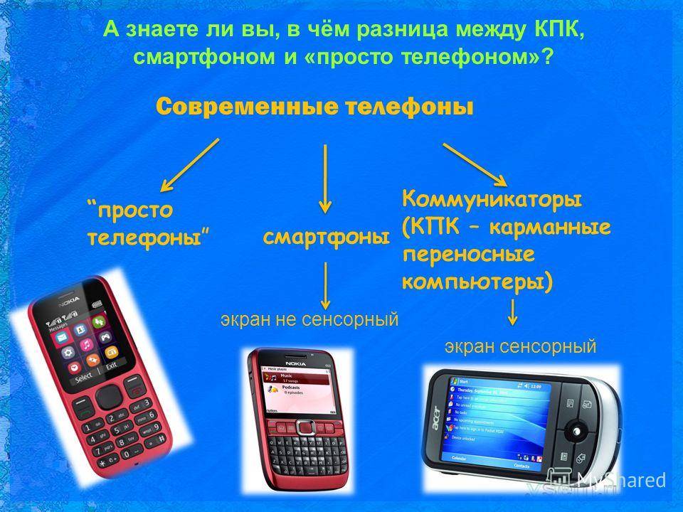 Сотовый и мобильный телефон: в чем разница между понятиями, сравнение