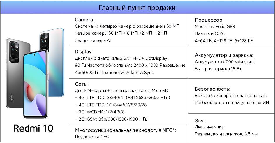 Xiaomi redmi 3 s (ксиоми редми 3 с) обзор и характеристики