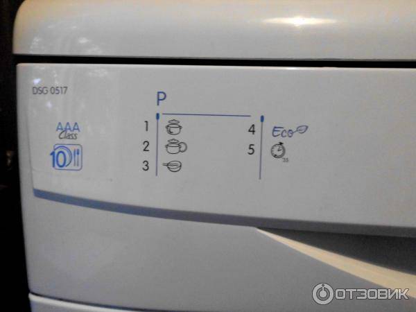 Неисправности посудомоечных машин индезит: ремонт своими руками