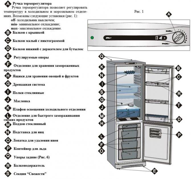 Регулировка температуры в холодильниках stinol: какая должна быть, как отрегулировать двухкамерный, инструкция как выставить