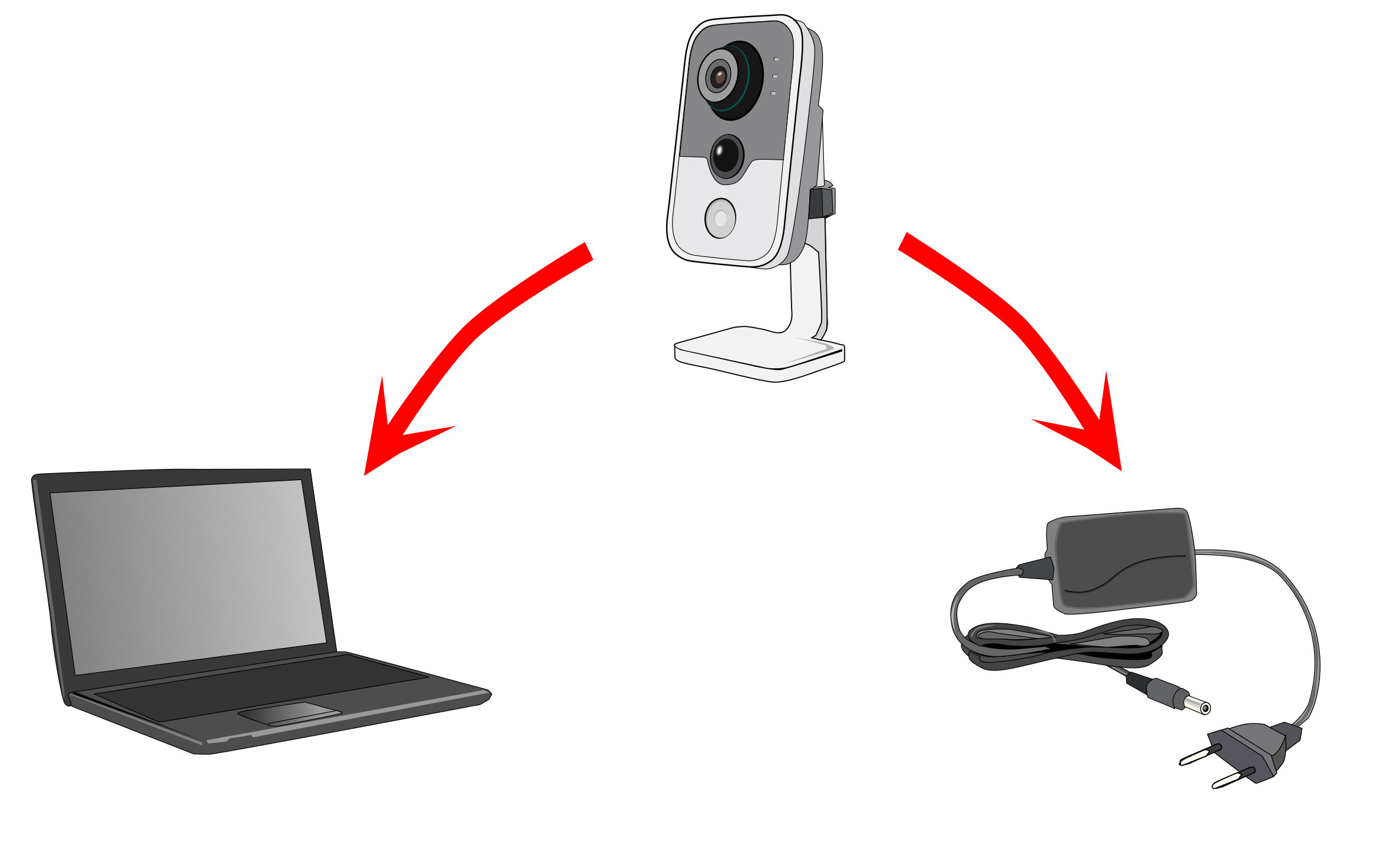 Как подключить веб-камеру к компьютеру или ноутбуку. типичные ошибки и их исправление