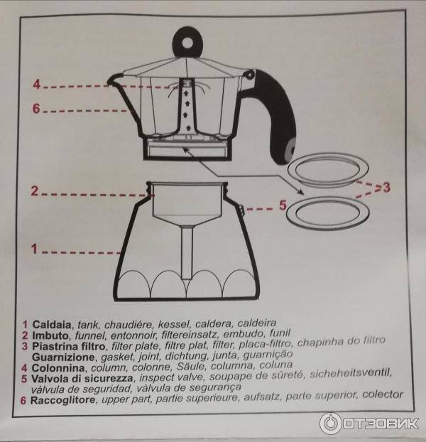 Принцип работы гейзерной кофеварки: видео, устройство, преимущества и недостатки