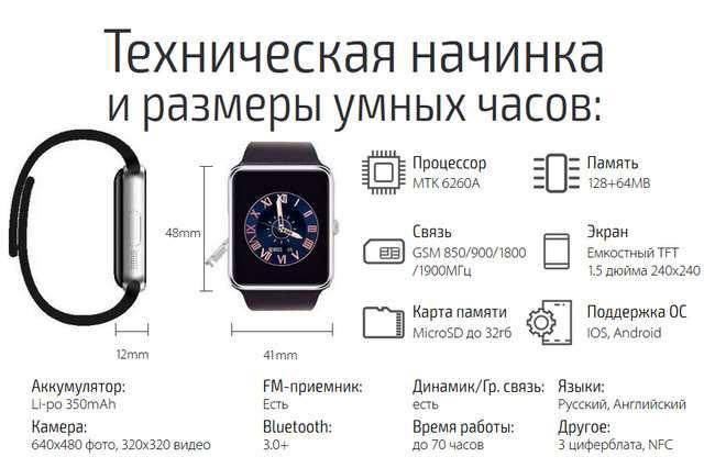 Обзор smart watch gt08: бюджетный аналог apple watch