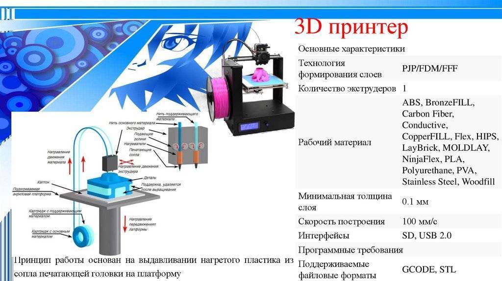 Как выбрать 3d принтер