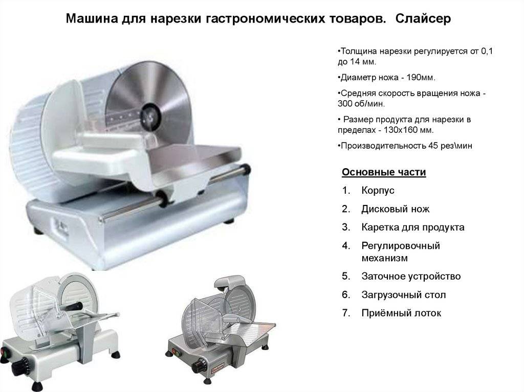 Как выбрать слайсер
