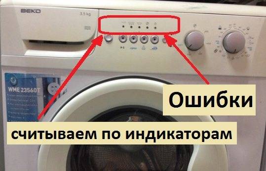 Подробное описание ошибок для стиральной машины веко