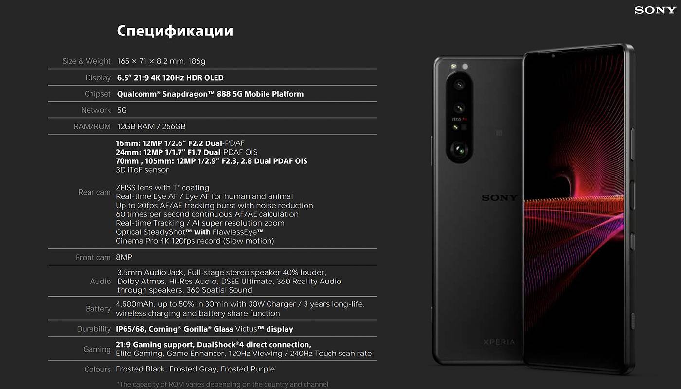 Обзор sony xperia 1 iv флагманского революционного камерофона — отзывы и характеристики tehnobzor
