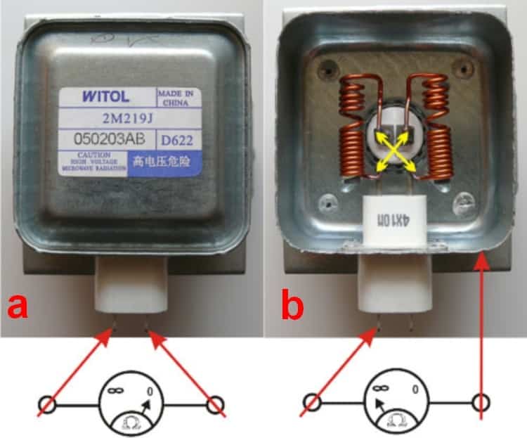 Как проверить магнетрон свч-печки на исправность при помощи мультиметра, схема