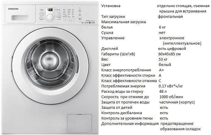 Чья сборка стиральной машины