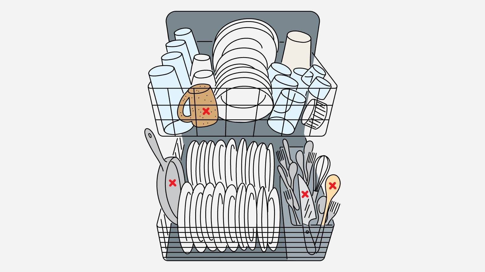 Как загрузить посудомоечную машину (с иллюстрациями)