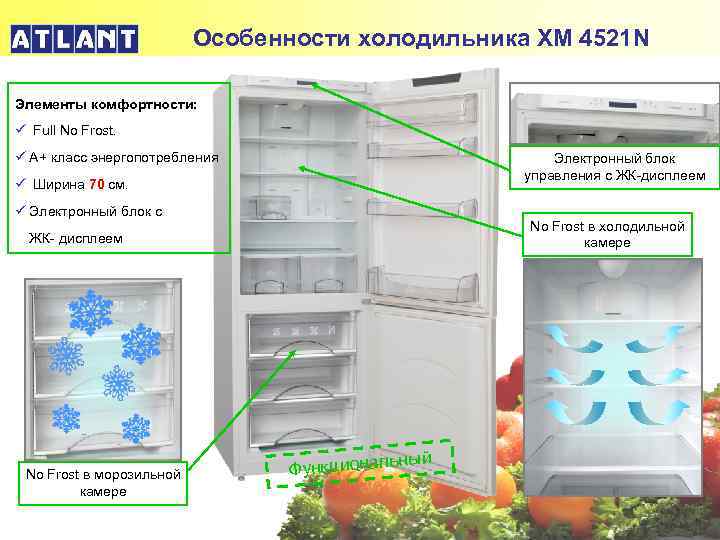 Принцип работы капельной системы разморозки холодильника