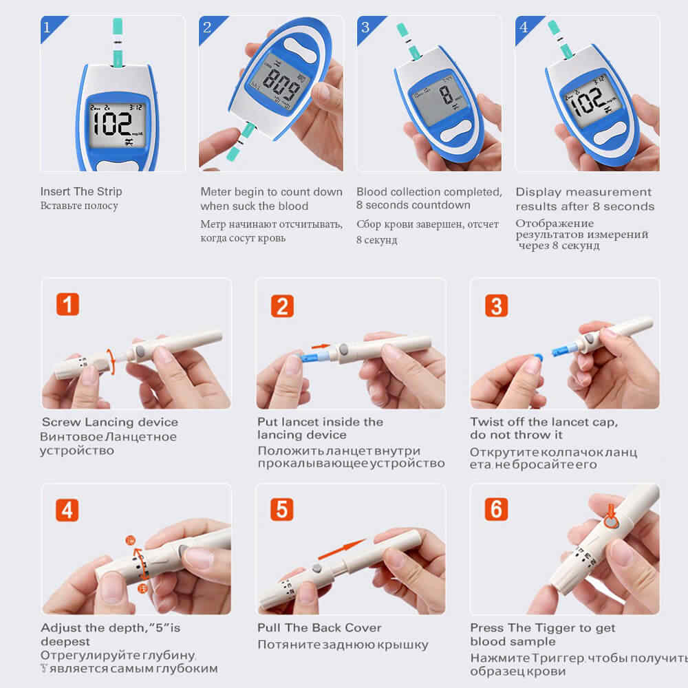 Как пользоваться глюкометром: как правильно измерить сахар в крови, алгоритм действий, обучающее видео