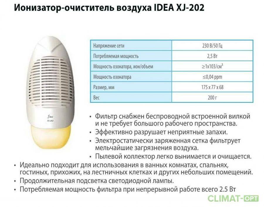 Ионизатор воздуха для дома: что это такое, зачем нужен, как работает, как пользоваться и как выбрать