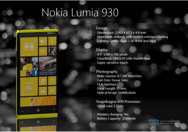 Тест смартфона nokia lumia 930