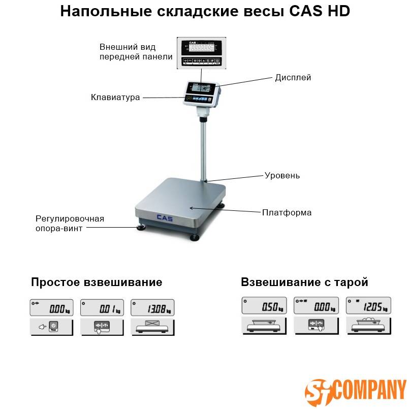 Электронные весы схема электрическая - tokzamer.ru