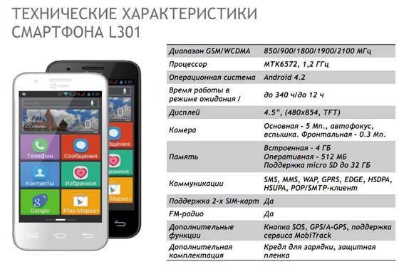Как выбрать телефон недорогой, но хороший в 2022 тарифкин.ру
как выбрать телефон недорогой, но хороший в 2022