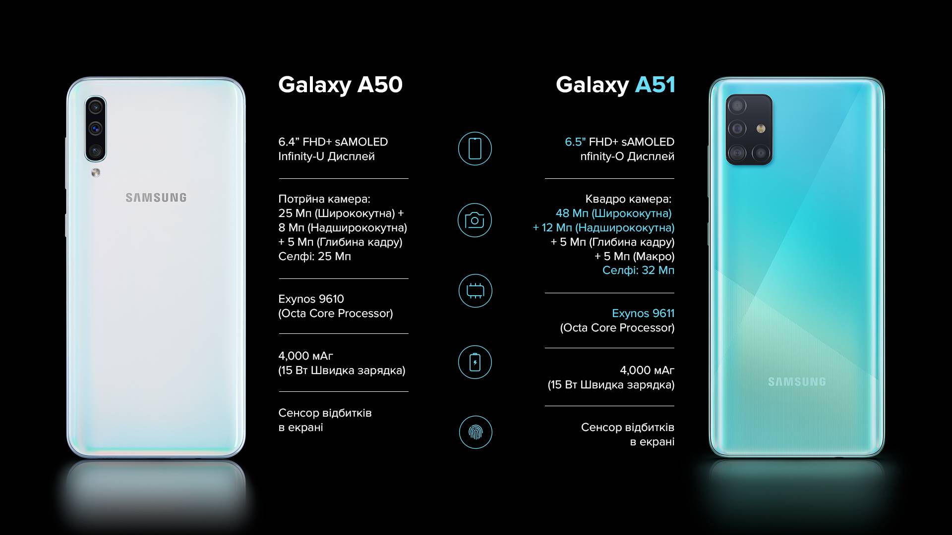 Samsung Galaxy S5 – неоднозначный флагман