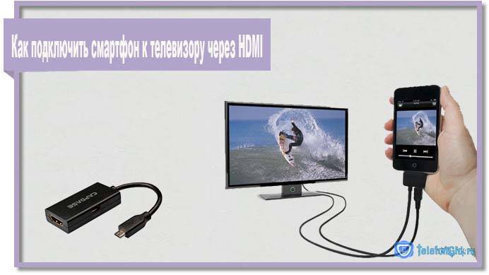 Подключение iphone к телевизору: инструкция с видео