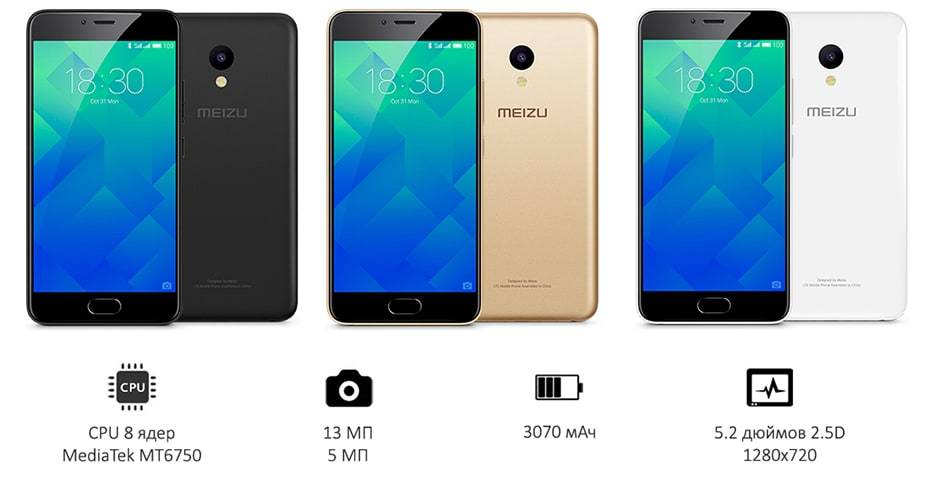 Все телефоны мейзу (meizu) - полный модельный ряд и сравнение