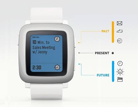 Обзор умных часов pebble time: всему своё время / носимая электроника