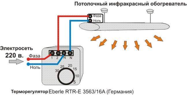 Терморегулятор для инфракрасного обогревателя схема подключения