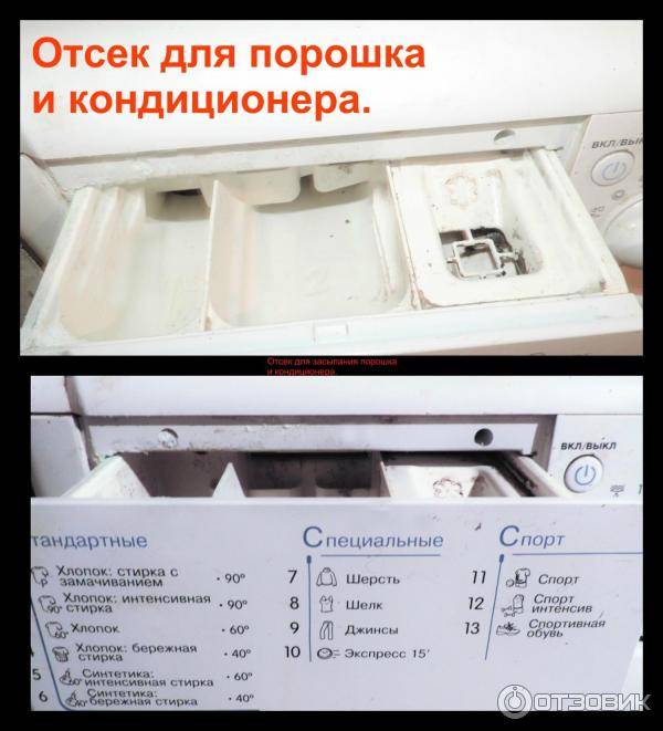 Описание и использование контейнеров в стиральной машине
