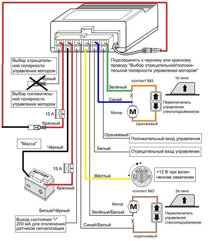 Как подключить автомагнитолу дома через блок питания. как правильно подключить магнитолу к 220