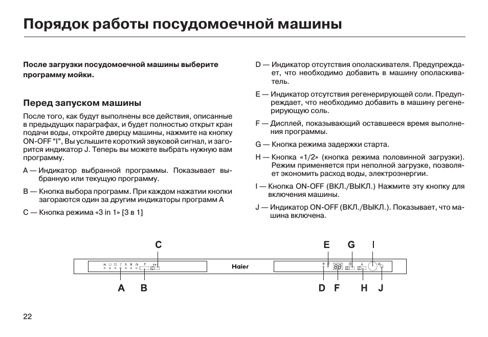 Основные функции и режимы посудомоечной машины - shkafkupeprosto.ru