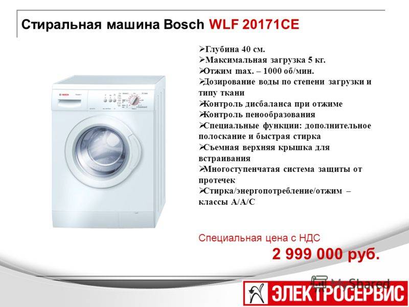 Узкие стиральные машинки: описание, характеристики, отзывы :: syl.ru