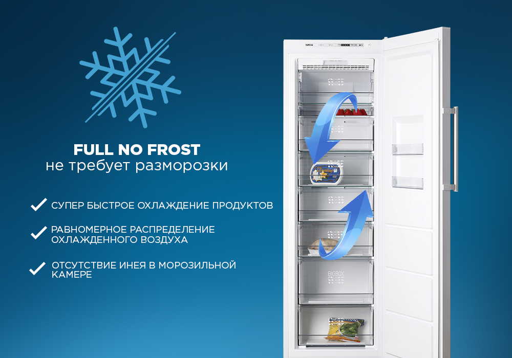Холодильник с капельной системой или ноу фрост чем отличаются и какой выбрать?