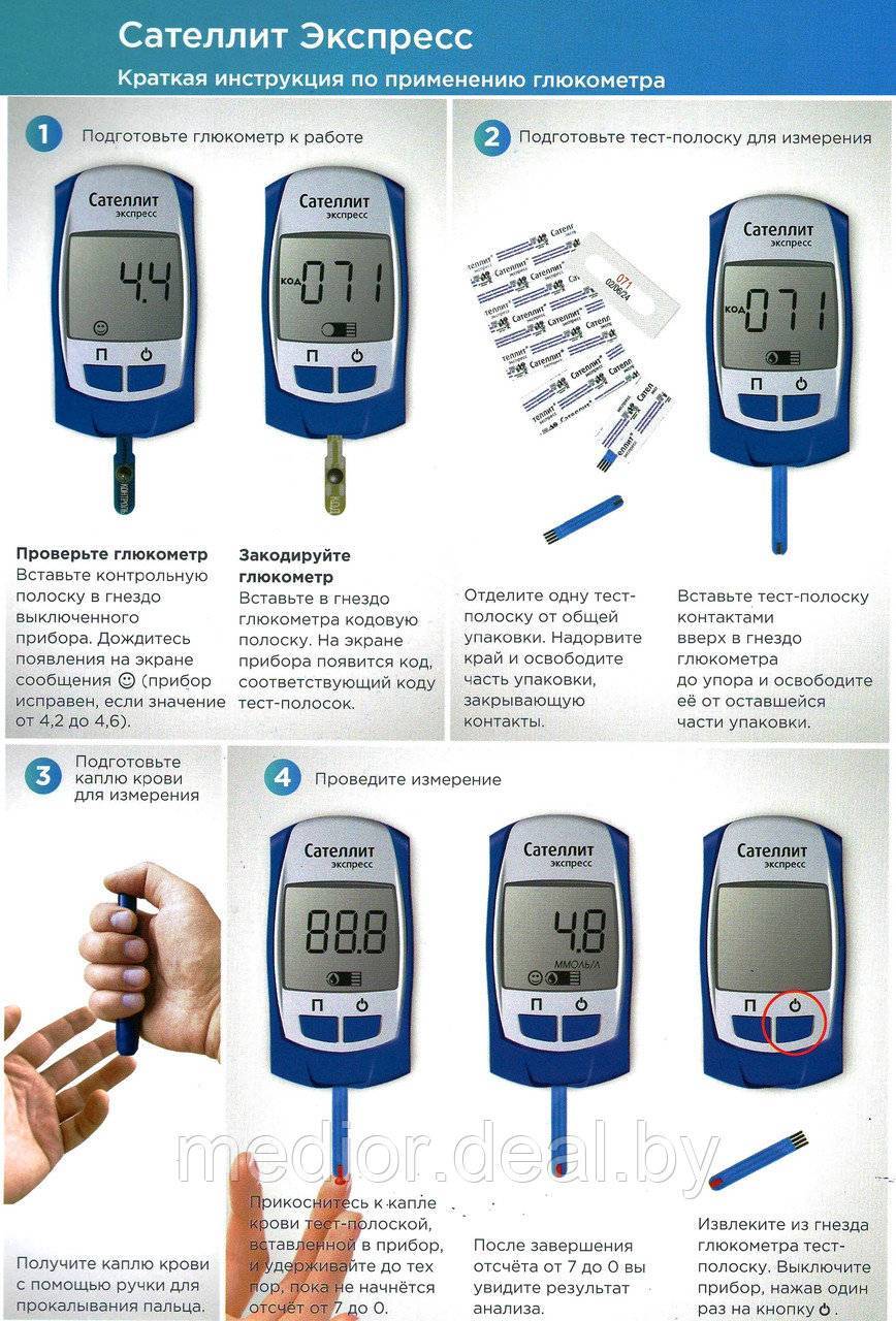 Непрерывный мониторинг сахара в крови — установка cgms пациентам