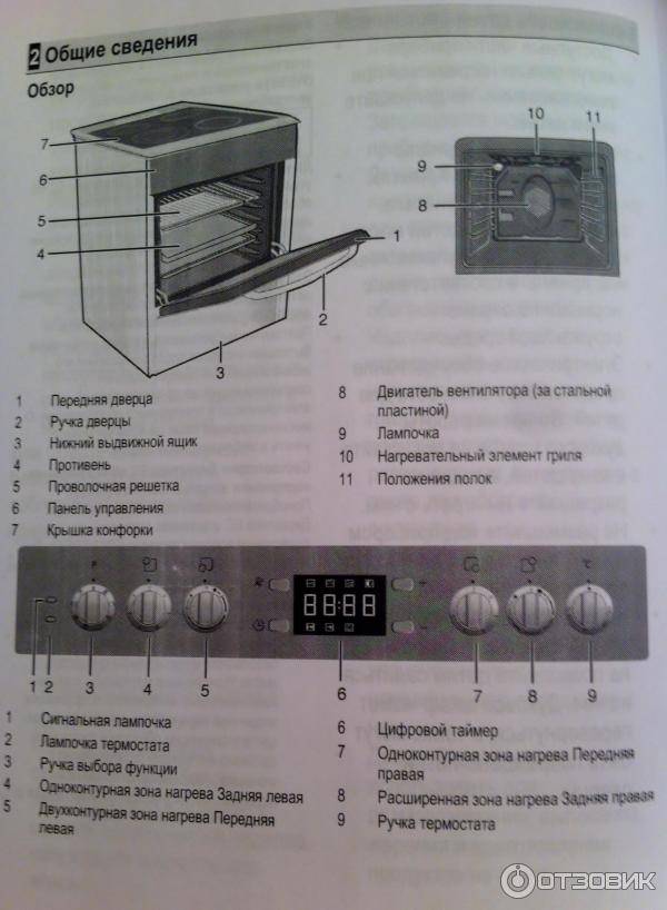 Не работает духовка в газовой или электрической плите: что делать?⭐ инструкция и советы по устранению поломок