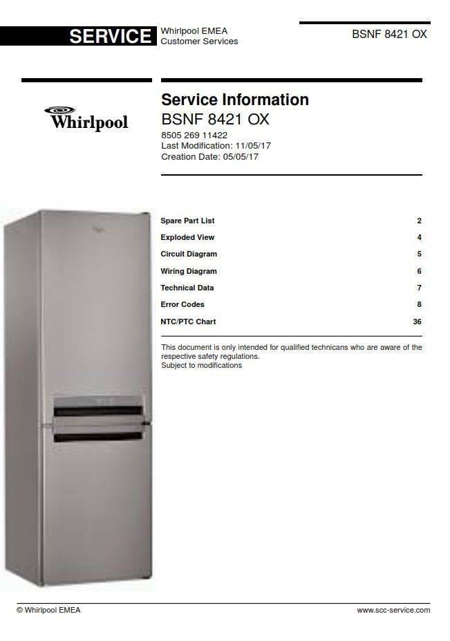 Термопредохранитель холодильника whirlpool как проверить - турбозайм