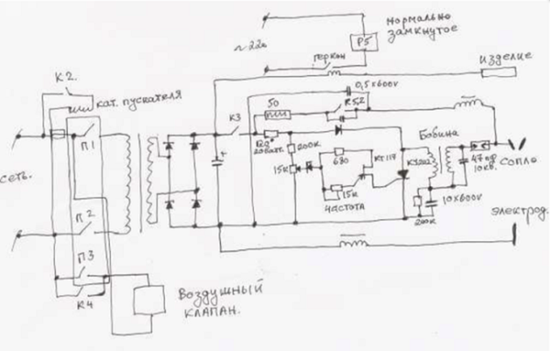 Плазморез из инвертора своими руками: чертежи, инструкция по изготовлению :: syl.ru