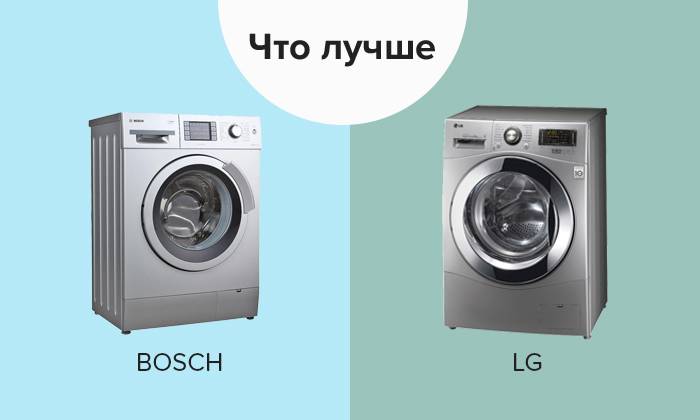 Какая стиральная машина лучше lg или samsung?