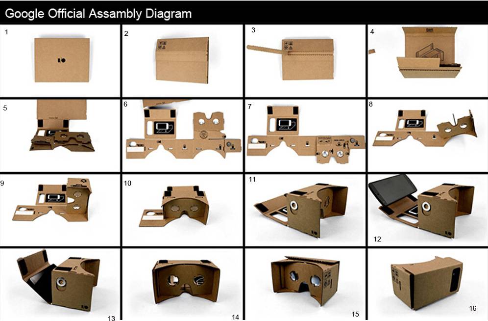 Как сделать очки виртуальной реальности - блог об arduino, плис и современных технологиях