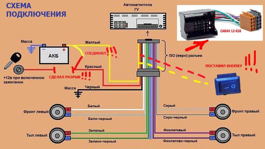 Подключение автомагнитолы через блок питания: схема соединения с компьютерным бп и зарядным устройством 12в