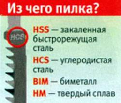 Узнай, как выбрать пилку для электролобзика: виды и особенности полотен по дереву и металлу, маркировка и расшифровка, а также каким лезвием пилить лдсп, фанеру