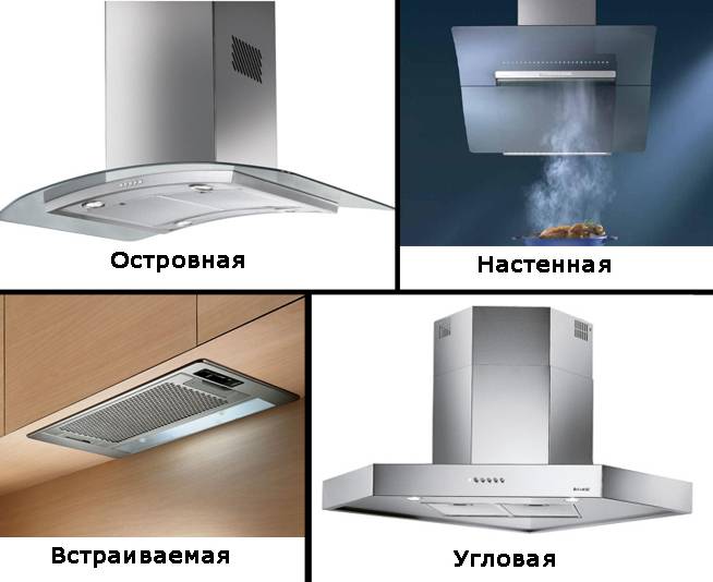 Вытяжка с выводом ( отводом ) в вентиляцию для кухни – размеры, монтаж, фото